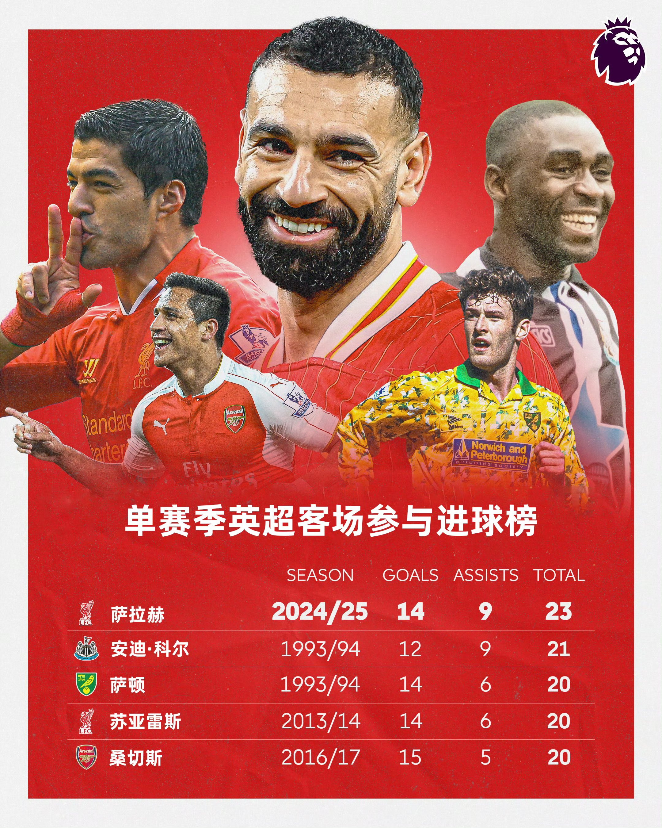 德国队观众热烈欢呼！，萨拉赫迎来三赛季出色发挥比赛高潮迭起的简单介绍华体会官方网站