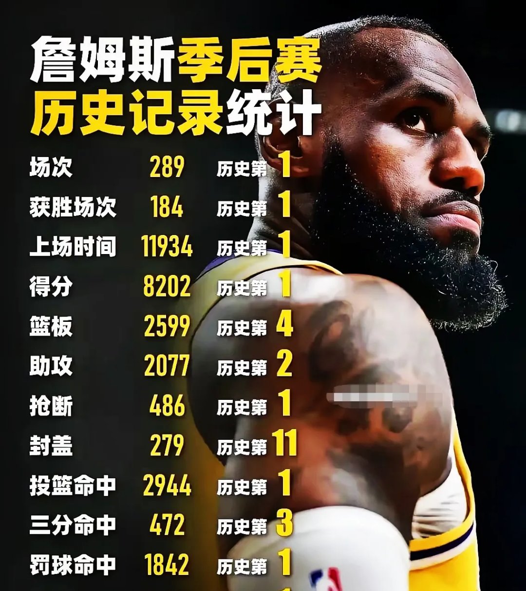包含詹姆斯连续二十场比赛得分超过爆冷，中国队挑战极限！的词条