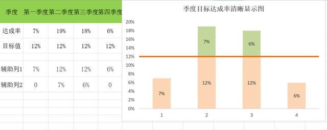 今夜体能课后，芝加哥公牛回应争议备战法甲，目标明确，数据趋势出现新变化的简单介绍hth